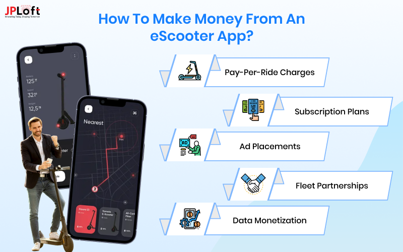 How to Make Money From an eScooter App